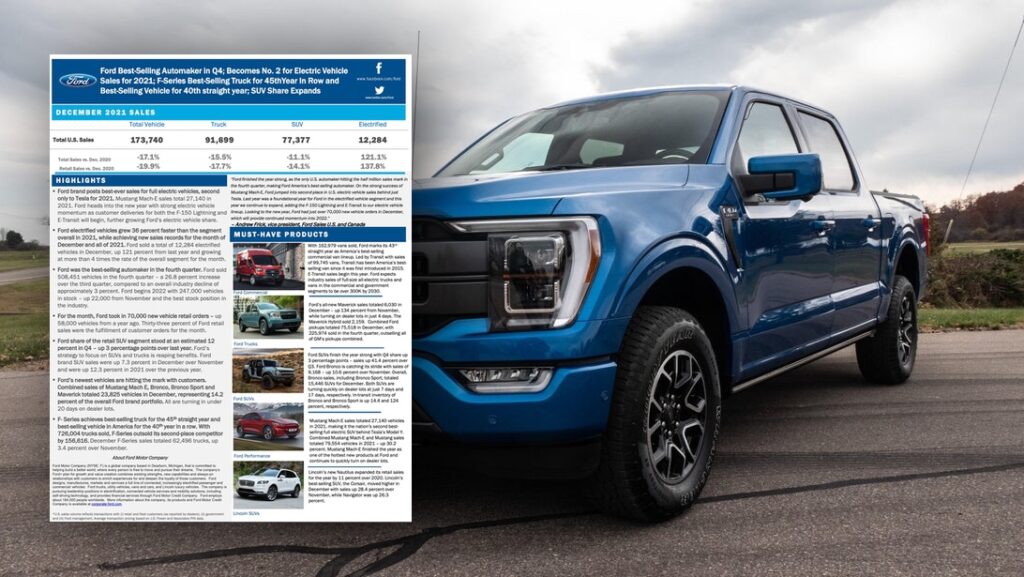 January 5 2022 F150gen14 — 2021 Ford F 150 Tremor Raptor Forum 14th Gen News Owners 6295