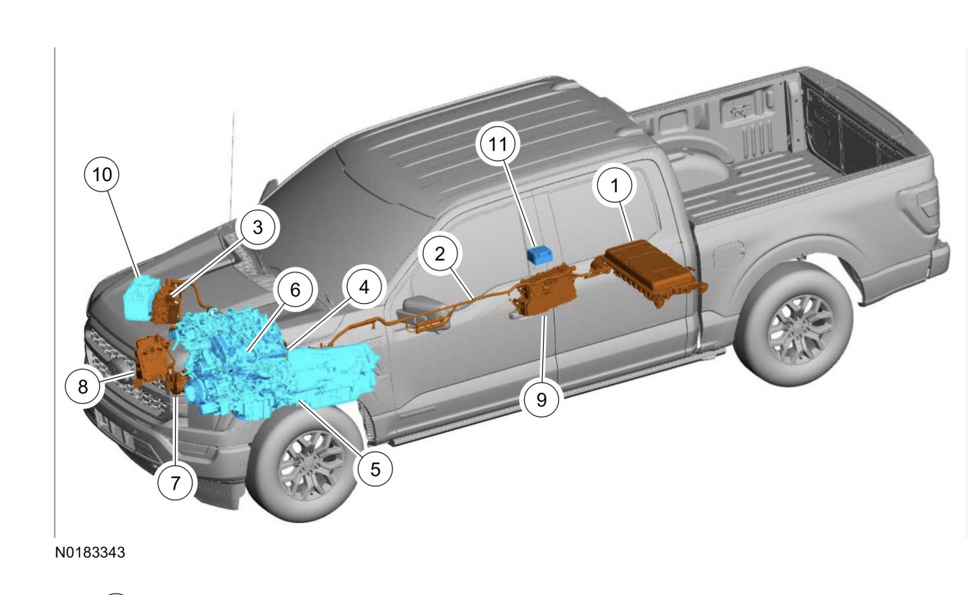 Emergency Response Guide For Powerboost F 150 F150gen14 2021 Ford F 150 Tremor Raptor 0985